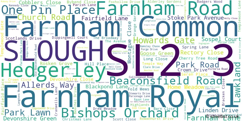 A word cloud for the SL2 3 postcode